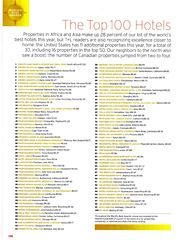 The Top 100 Hotels